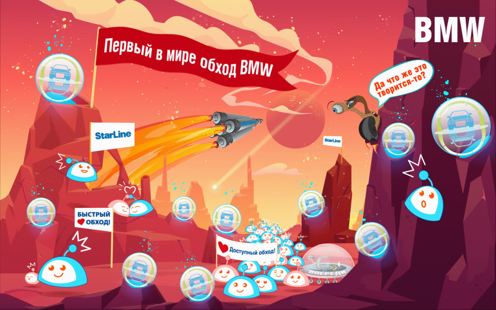 Революция! Первый в мире обход BMW